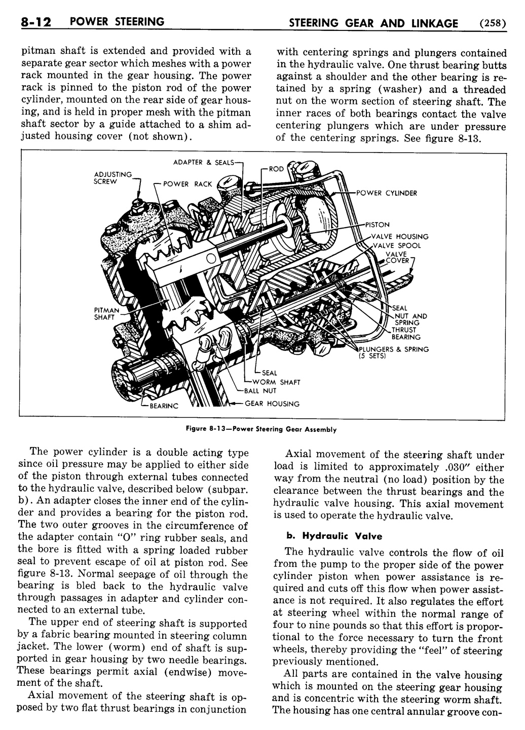 n_09 1955 Buick Shop Manual - Steering-012-012.jpg